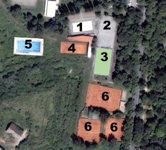 Posavska hrvatska, Slavonski Brod